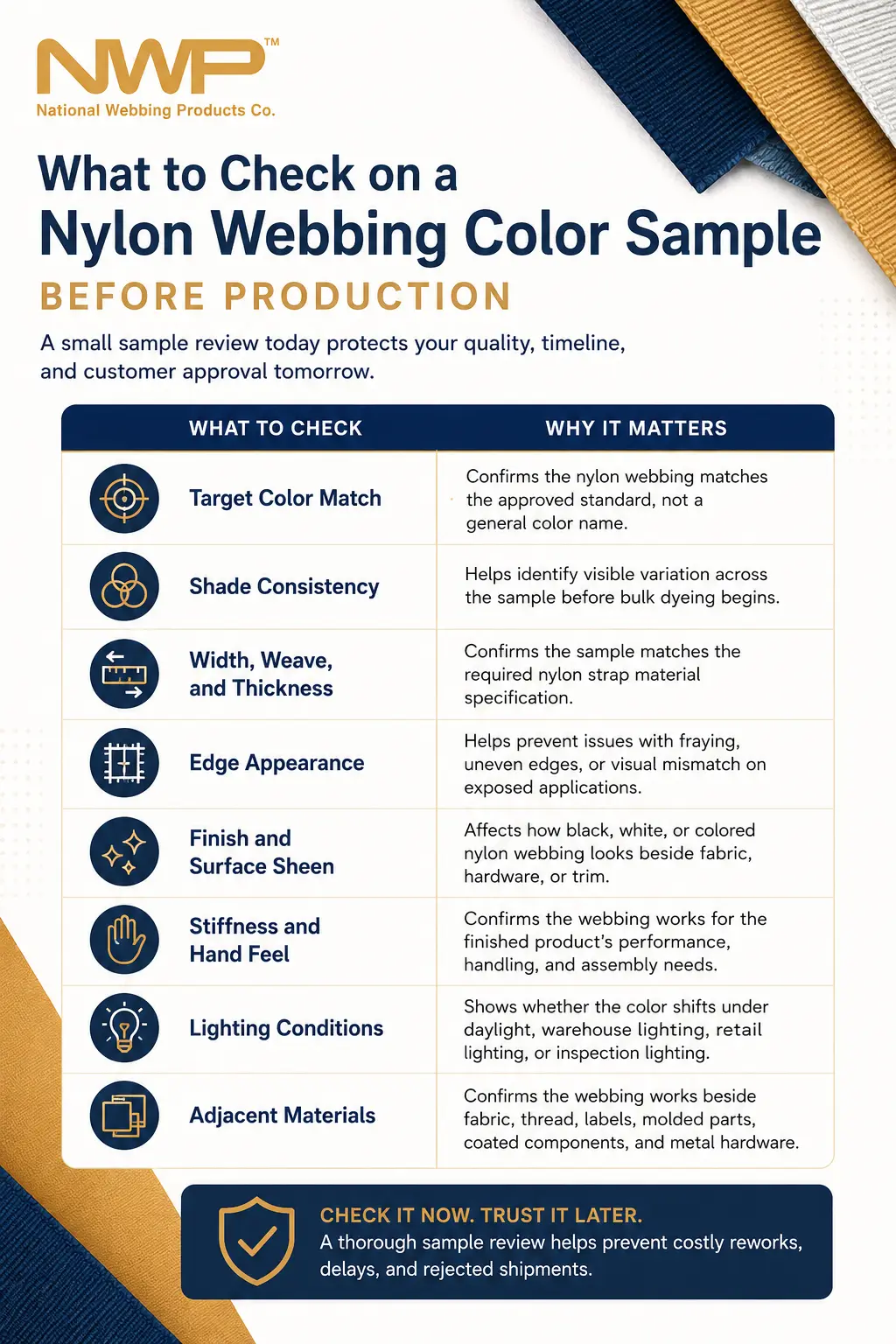 Nylon Webbing 2